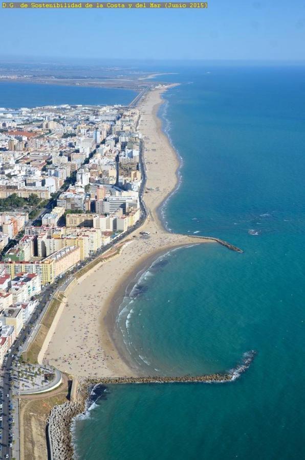 Paseo Maritimo De